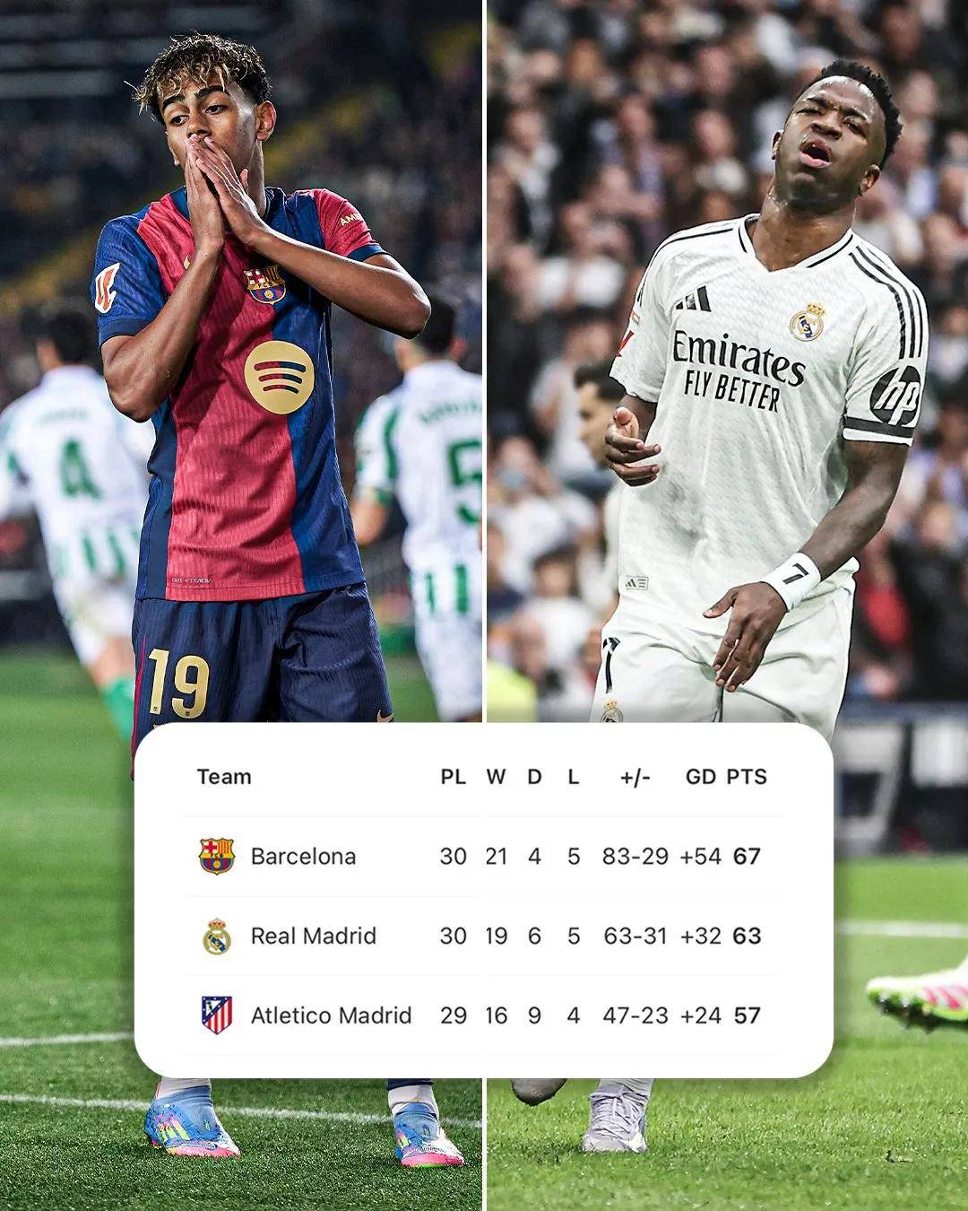 瓦伦西亚训练开放日；转会期绝杀压哨引欢呼；全明星赛在即；资深球员宣示担当的简单介绍