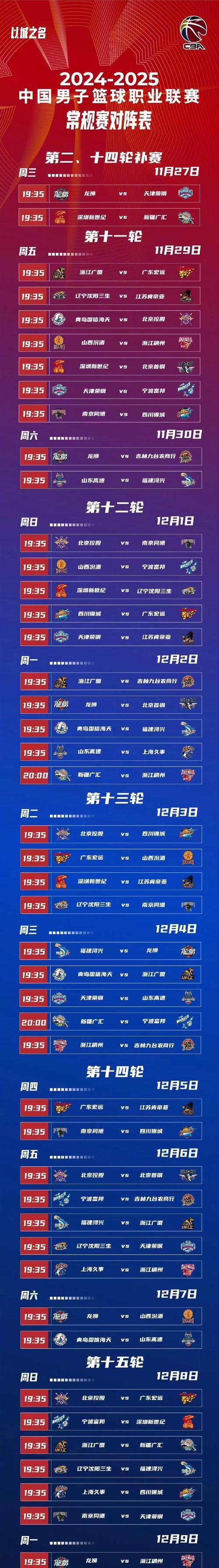 关于广州队迎CBA常规赛关键赛，加时末段回应争议，底气十足，数据趋势出现新变化的信息